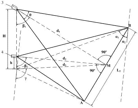 Structural light-based airport runway foreign body detection system