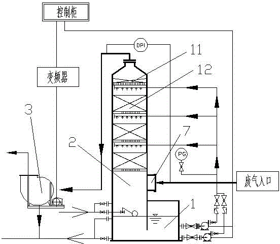 Organic waste gas treatment system