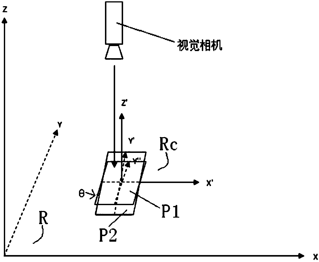 Method and device for dispensing positioning based on machine vision