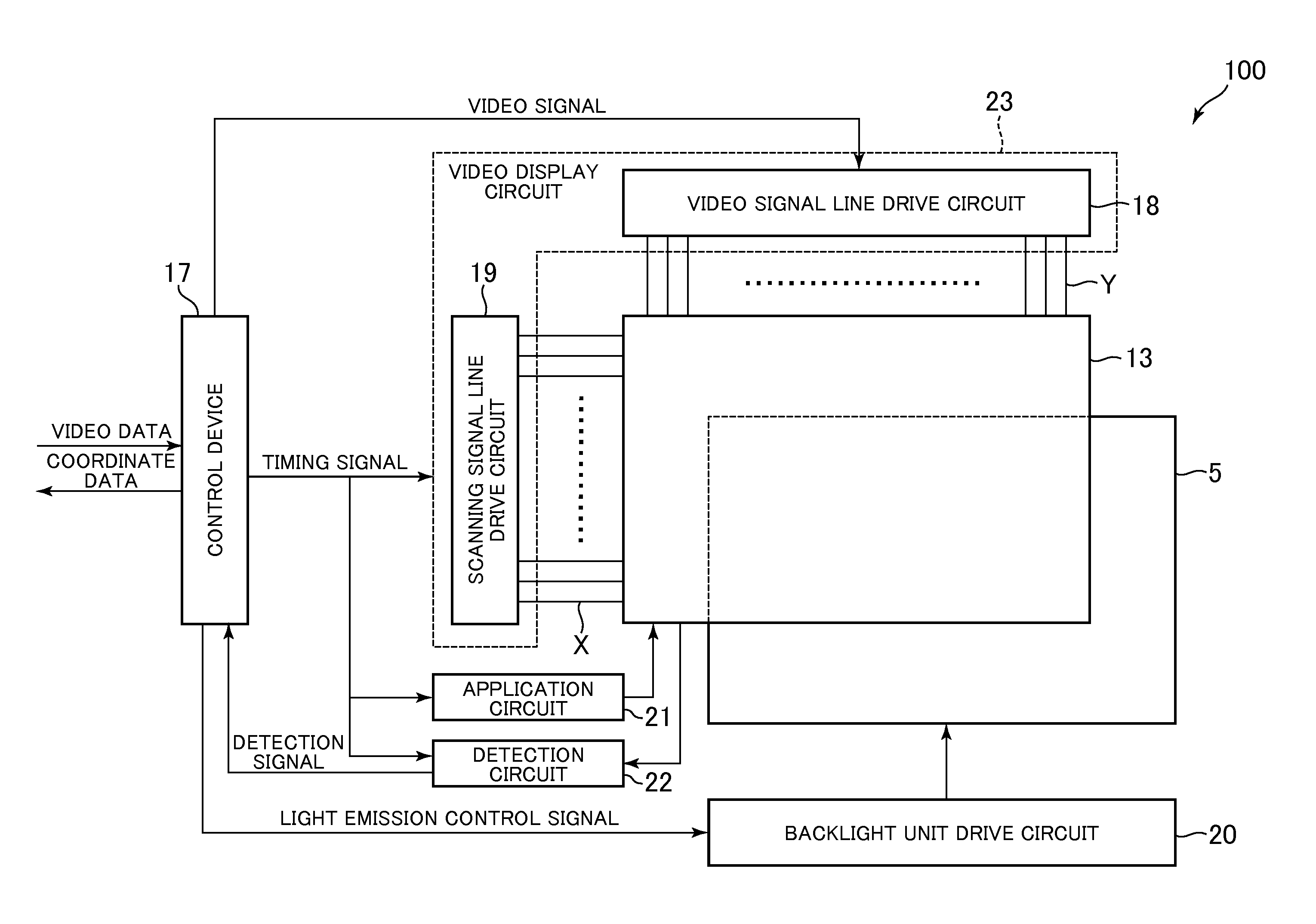 Embedded touch screen