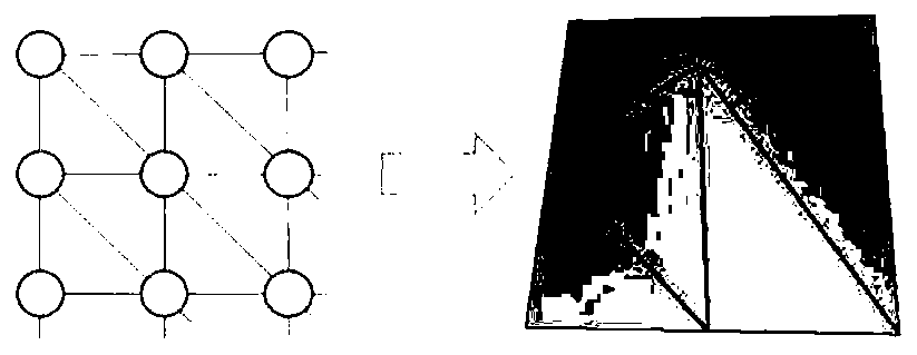 Three-dimensional grid model generation method and device based on single image