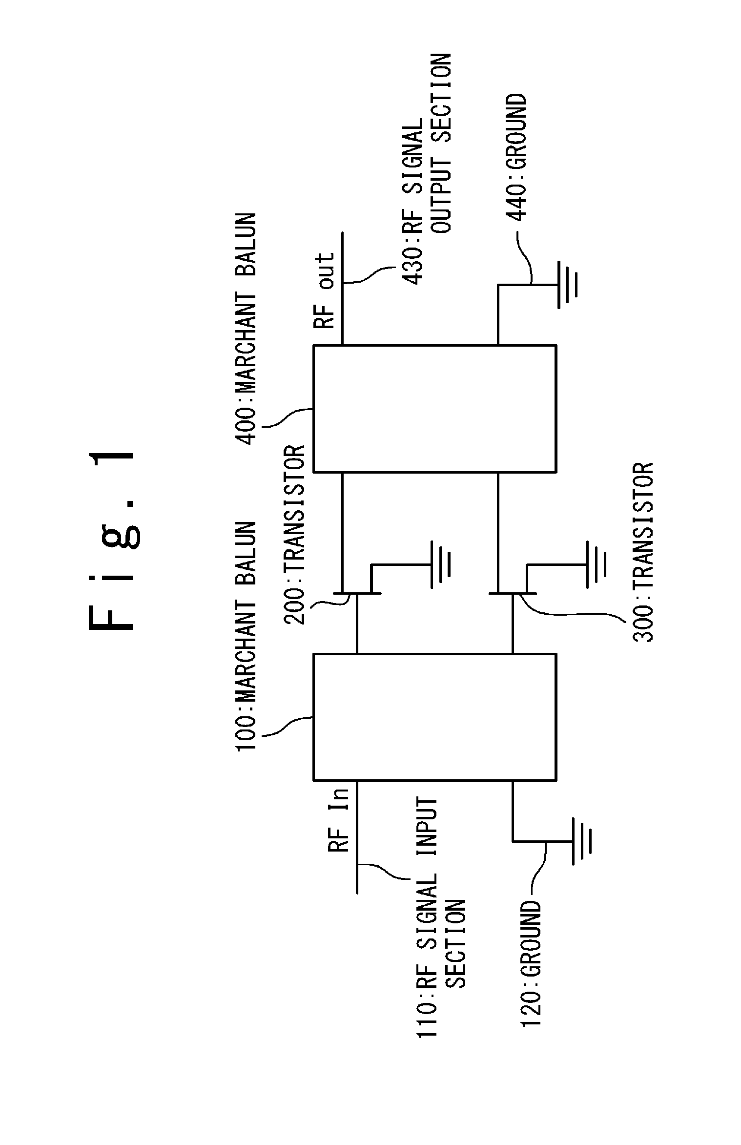 High frequency power amplifier