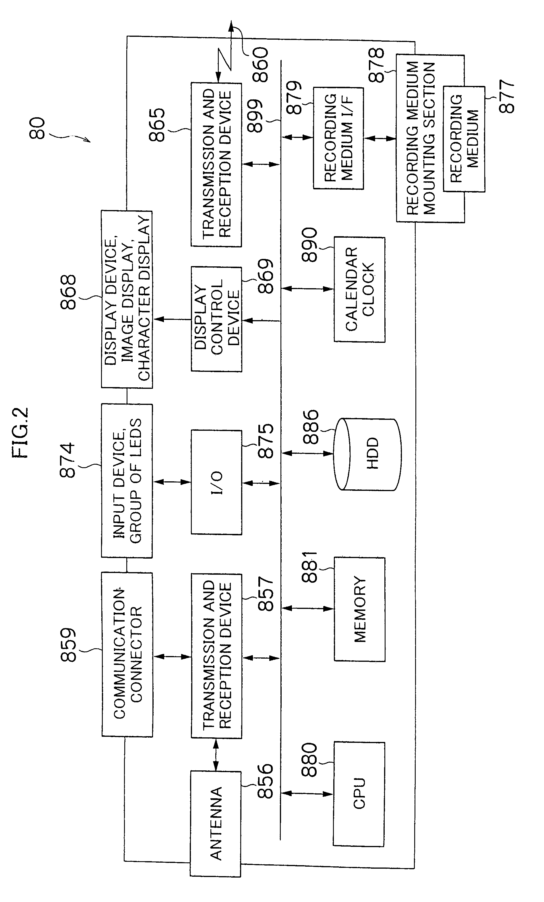 Customer solicitation support system and information provision server