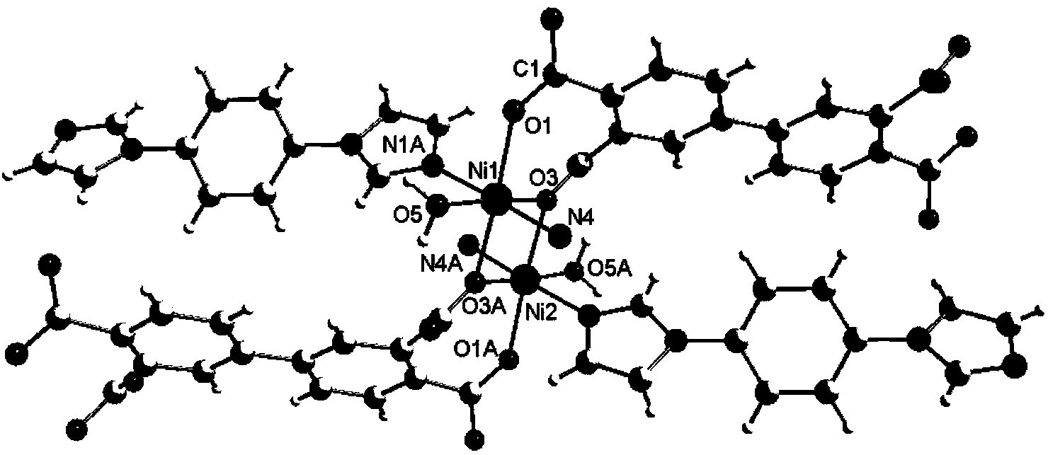 Nickel-coordination polymer and preparation method thereof