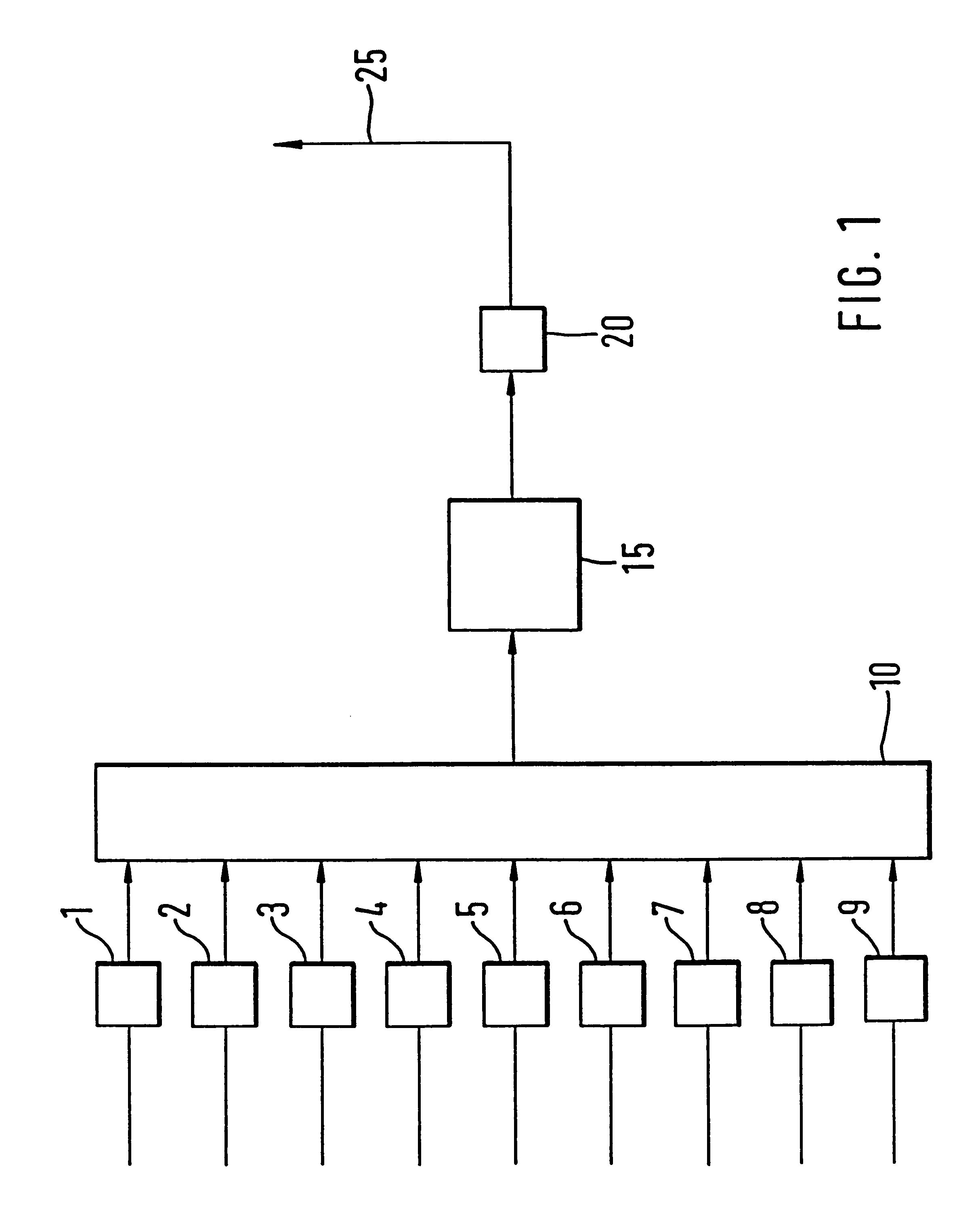 Method for the terrestrially transmitting digital signals