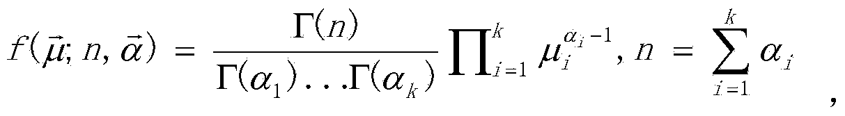 Credibility measuring method combining Bayesian algorithm and MapReduce