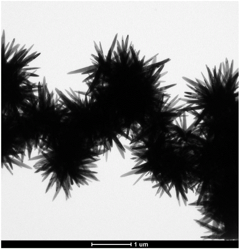 Preparation method of zinc oxide/titanium dioxide composite nanomaterial