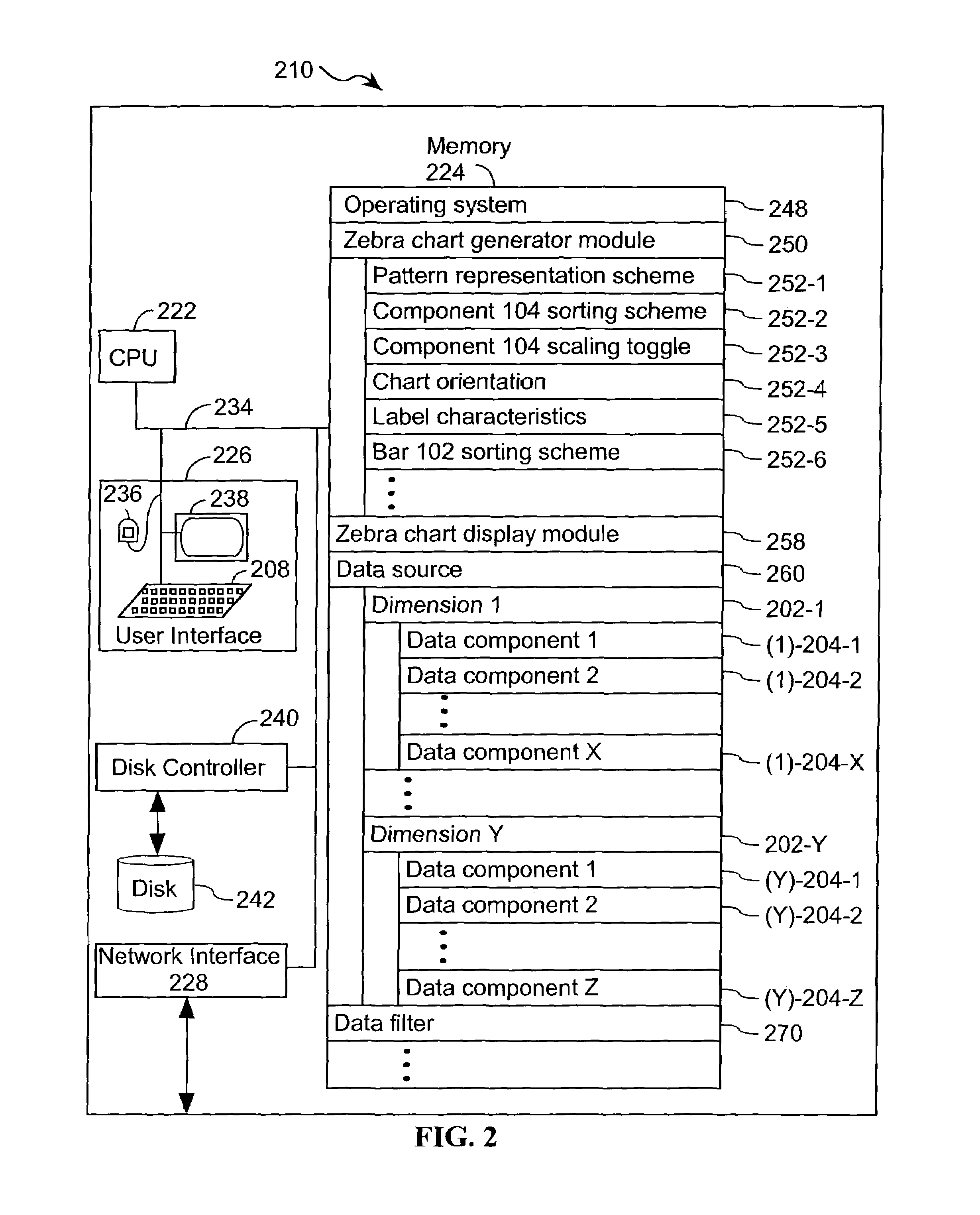 System and method for the visual display of data in an interactive zebra chart