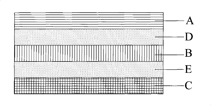 Multilayer coextruding pyrocondensation film