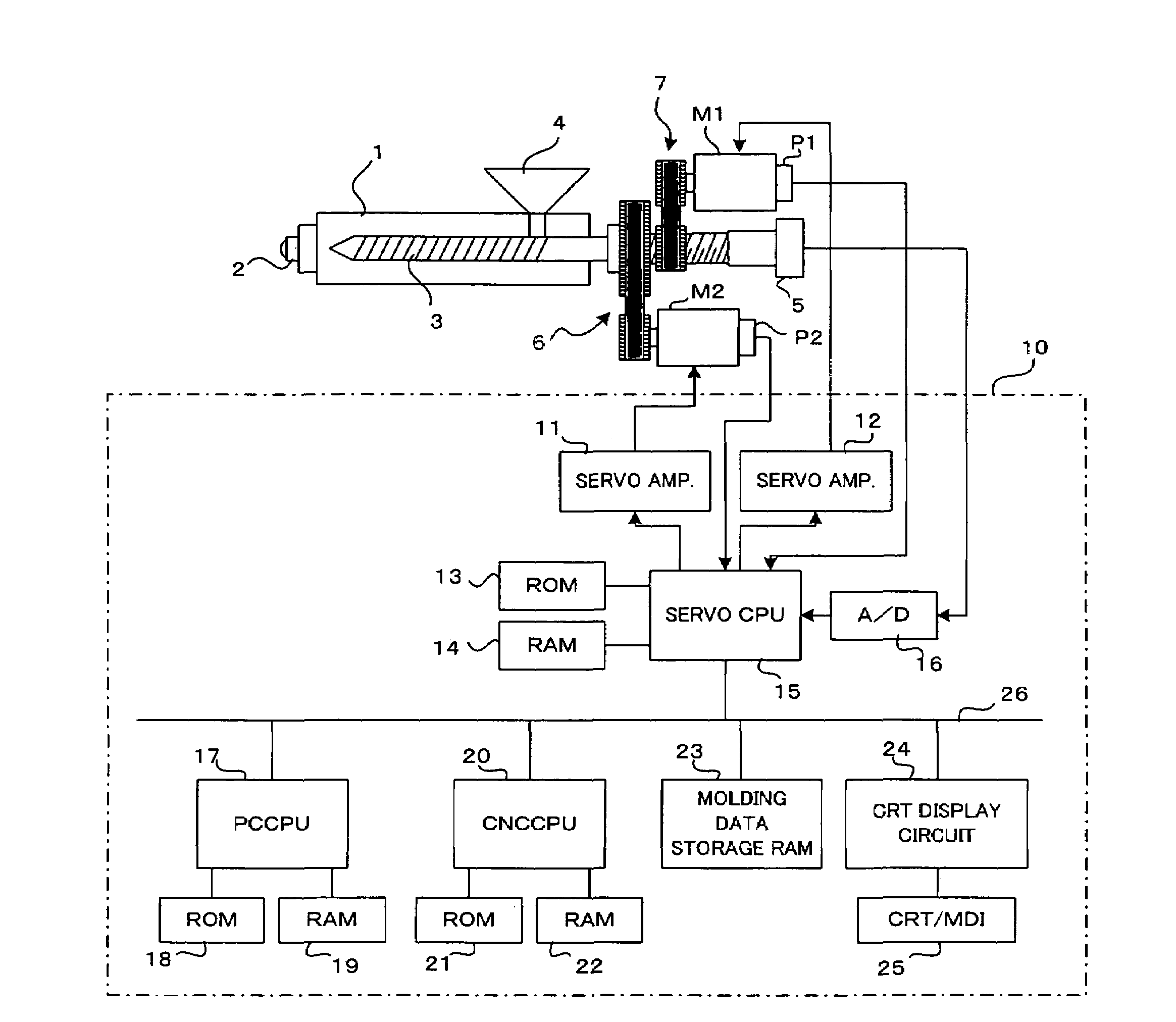 Controller for injection molding machine