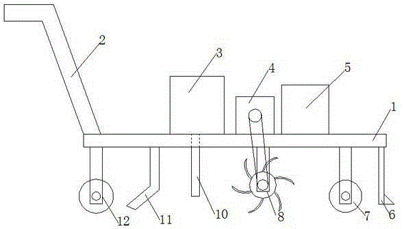 Small-sized seeding machine