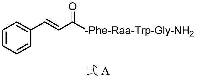 Insect kinin analogs and application thereof