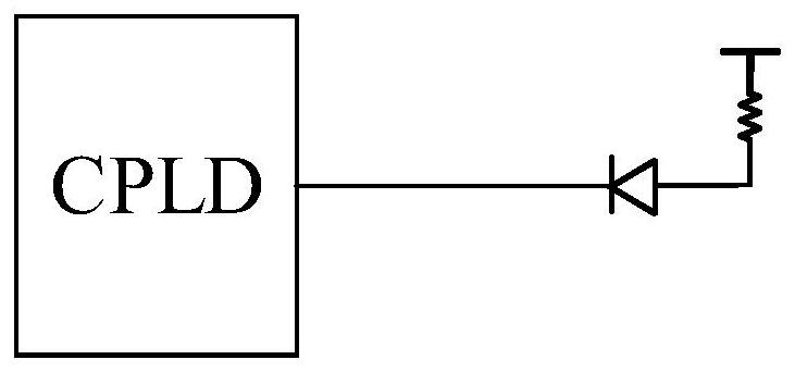 Hard disk indicator light control circuit, method and equipment