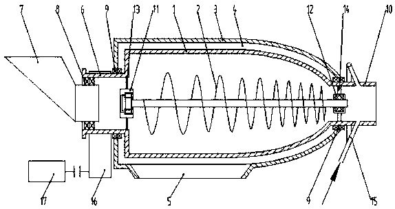 Sludge dewatering device