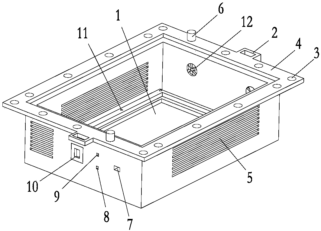 New energy vehicle battery box