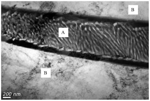 A kind of preparation method of nano-eutectic crystal reinforced mg-zn-y alloy