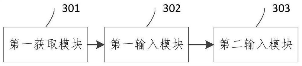 Method and device for generating target problem, electronic equipment and computer readable medium