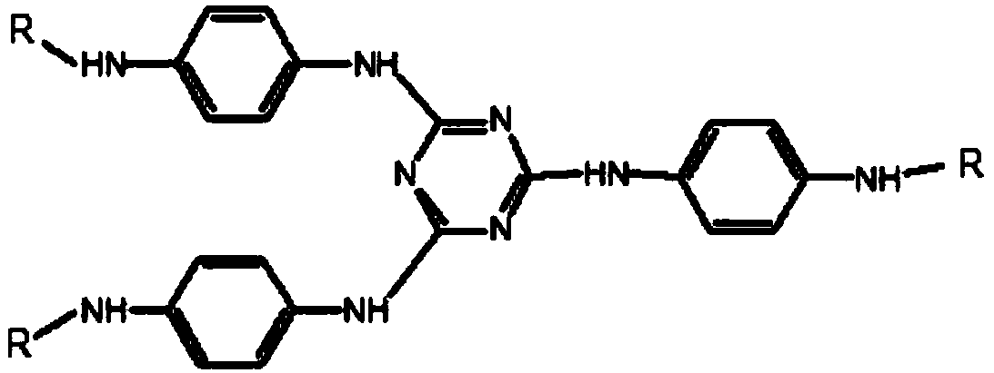 Preparation method of triazine derivative