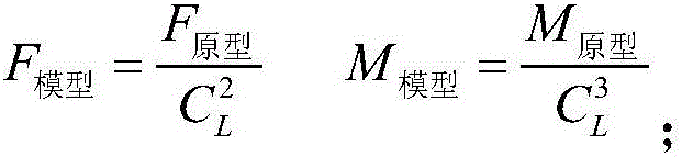 Aircraft structural load transmission characteristic model test designing method