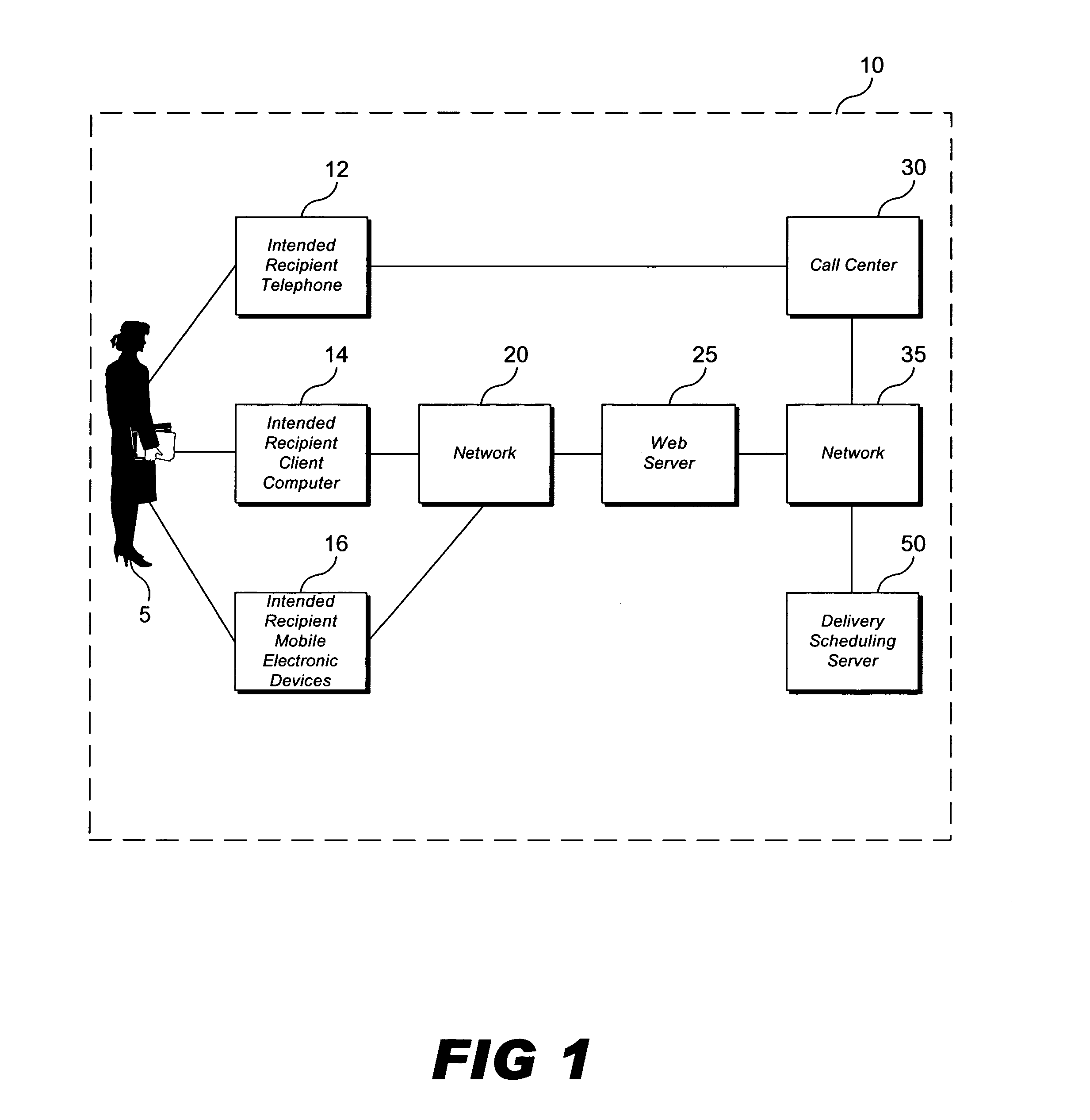 Parcel or service delivery with partially scheduled time windows