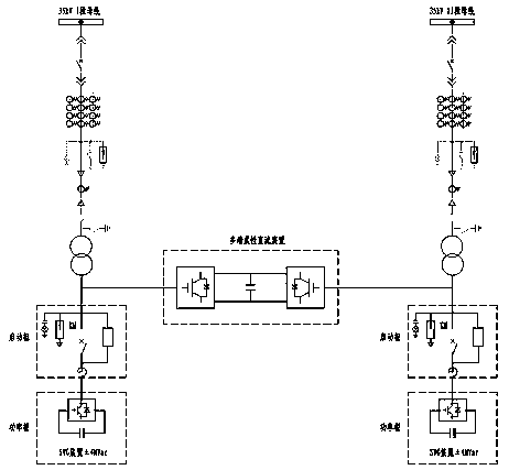 Reactive power balance system between 35kV alternating current buses based on flexible direct current technology