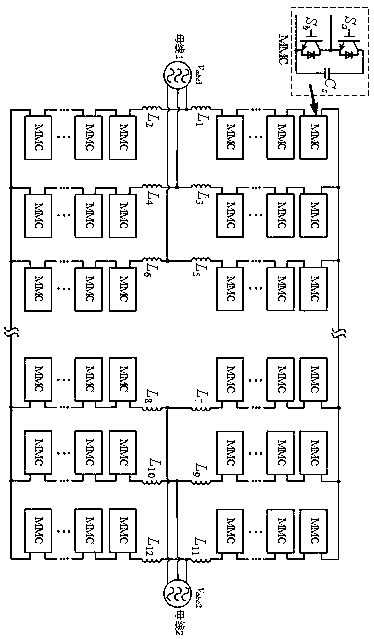 Reactive power balance system between 35kV alternating current buses based on flexible direct current technology