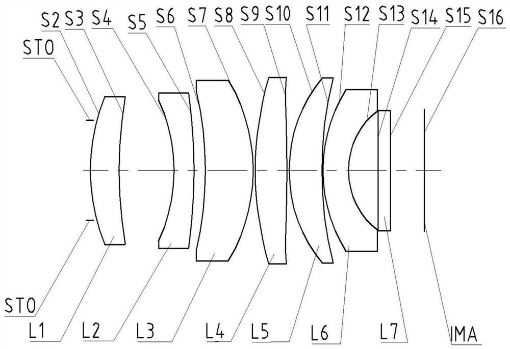 optical lens