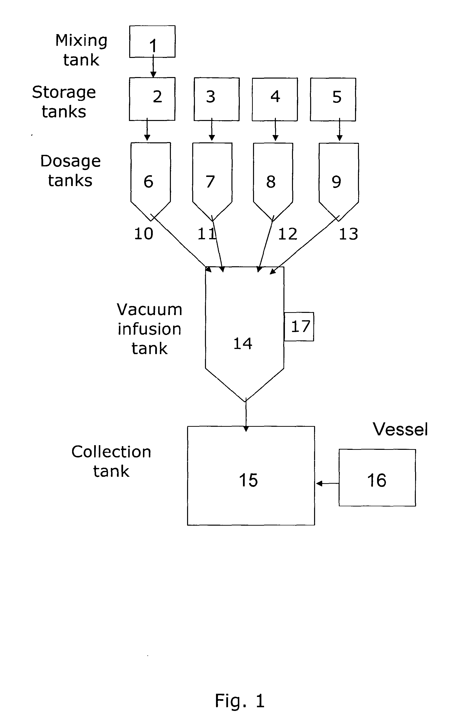 Extruded food products comprising probiotic micro-organisms