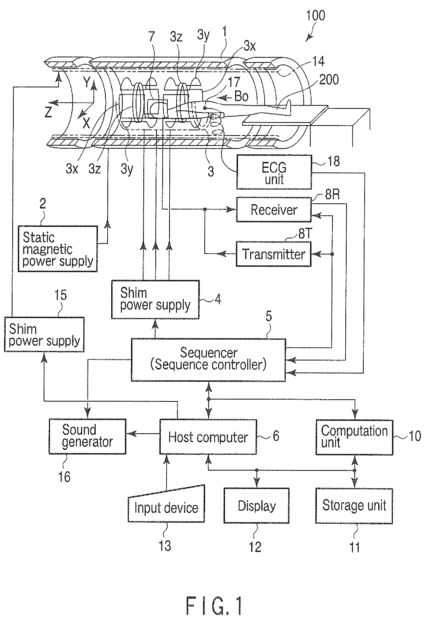 Magnetic resonance imaging apparatus and analysis method for fat suppression effect in magnetic resonance imaging apparatus