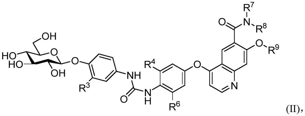 Nitrogen-containing aromatic ring derivatives containing glucose and uses thereof