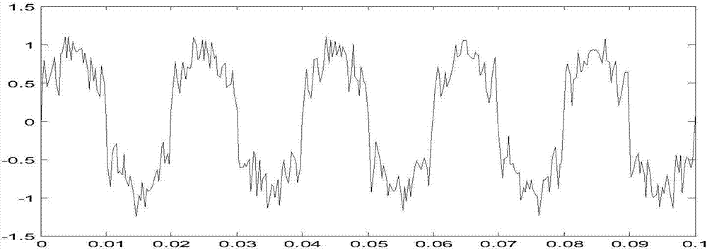 Power quality disturbance identification method based on online weighted SVM training