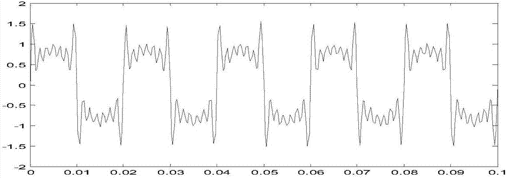 Power quality disturbance identification method based on online weighted SVM training