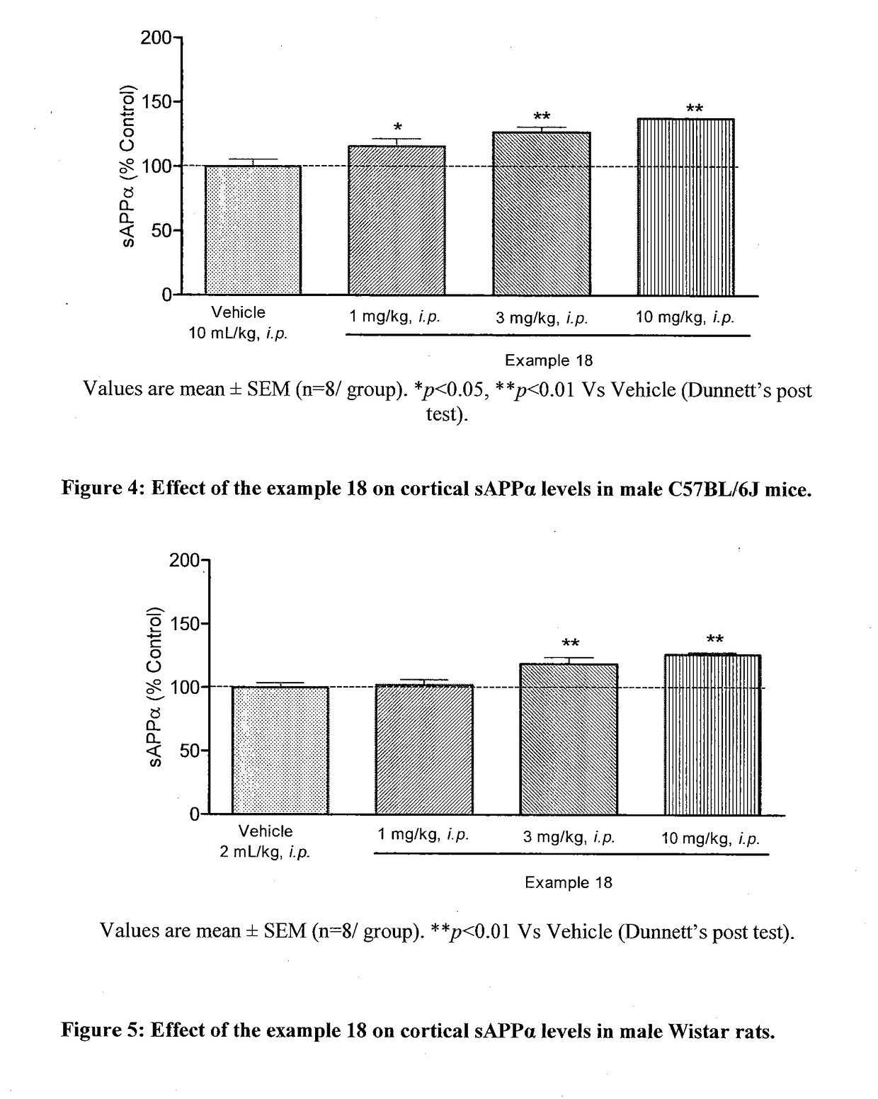 Muscarinic m1 receptor positive allosteric modulators