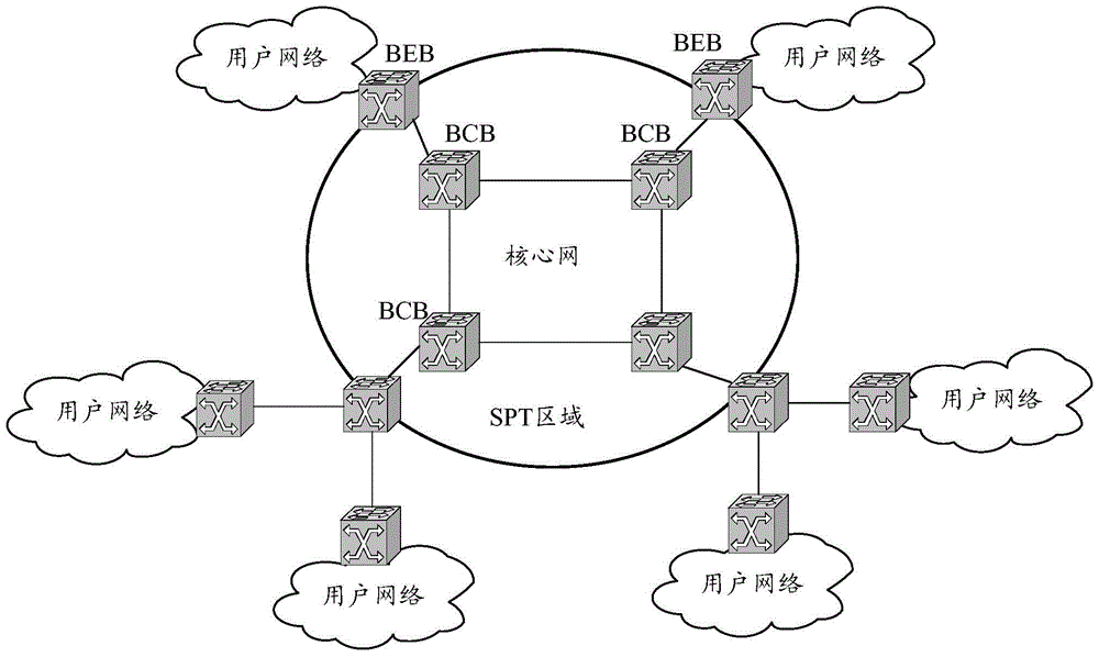 Equivalent tree migration method and device