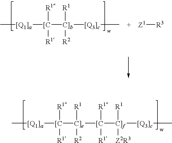 Process for incorporating poorly substantive paper modifying agents into a paper sheet via wet end addition