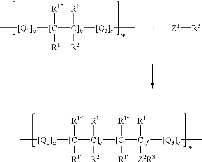 Process for incorporating poorly substantive paper modifying agents into a paper sheet via wet end addition