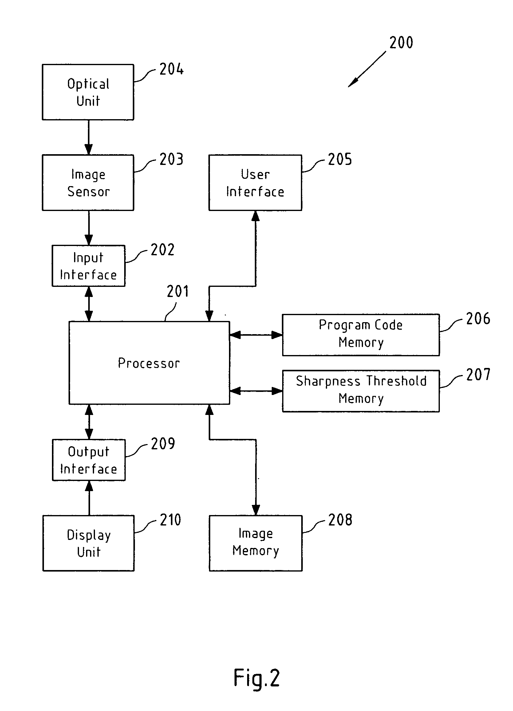 Emphasizing image portions in an image