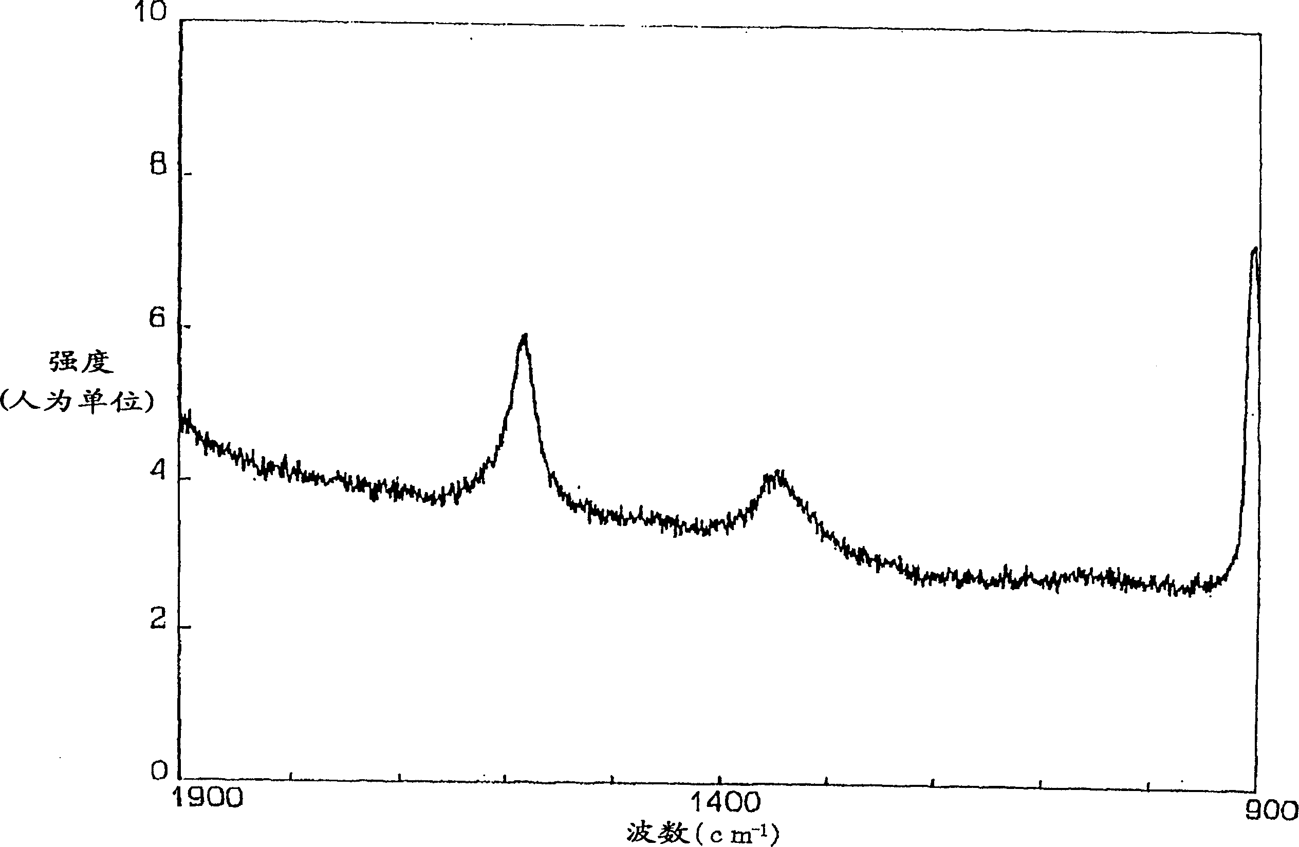 Carbon-containing alumium nitride sintered compact, and ceramic substrate for use in apparatus for manufacturing and inspecting semiconductor