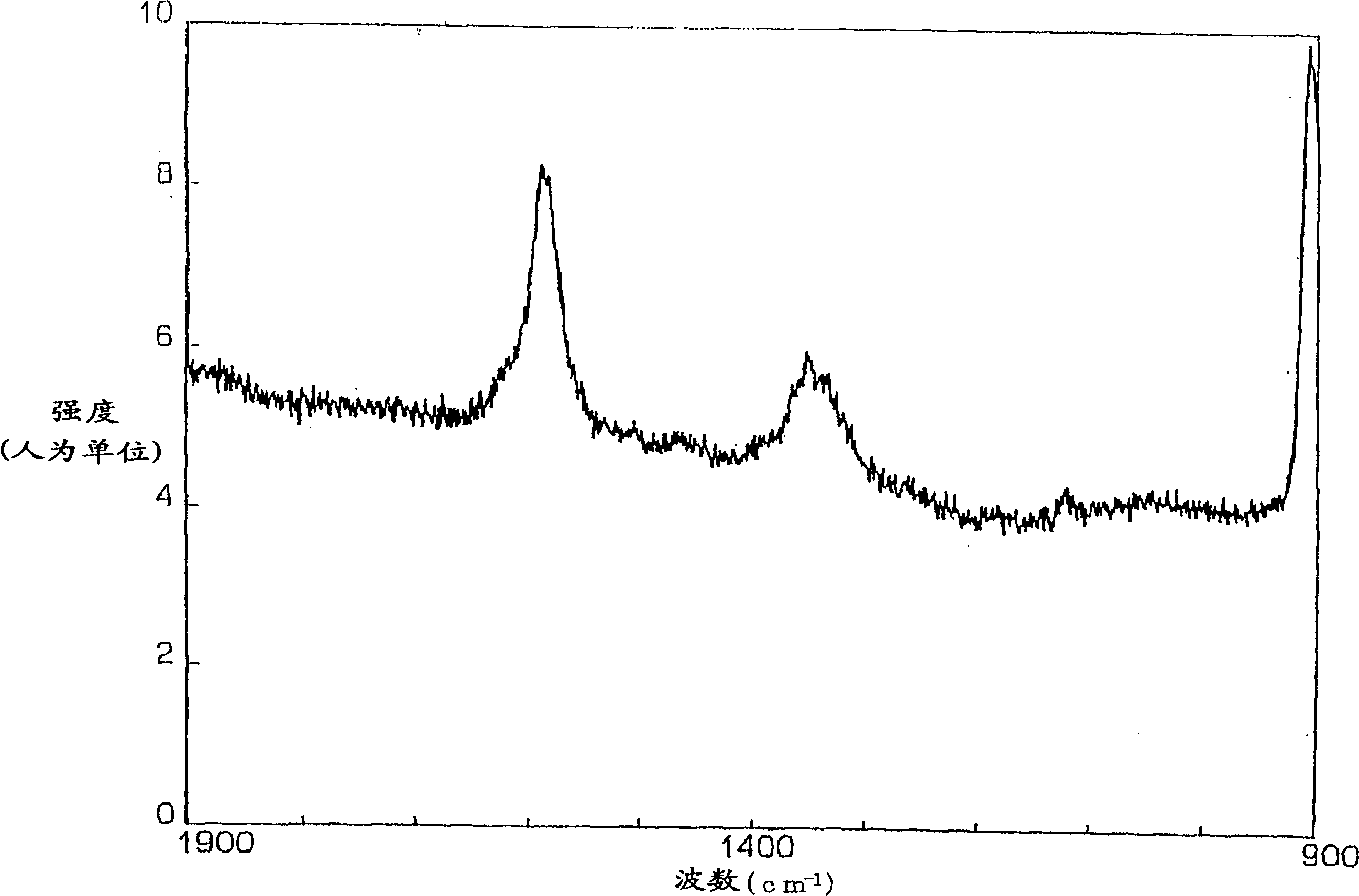 Carbon-containing alumium nitride sintered compact, and ceramic substrate for use in apparatus for manufacturing and inspecting semiconductor