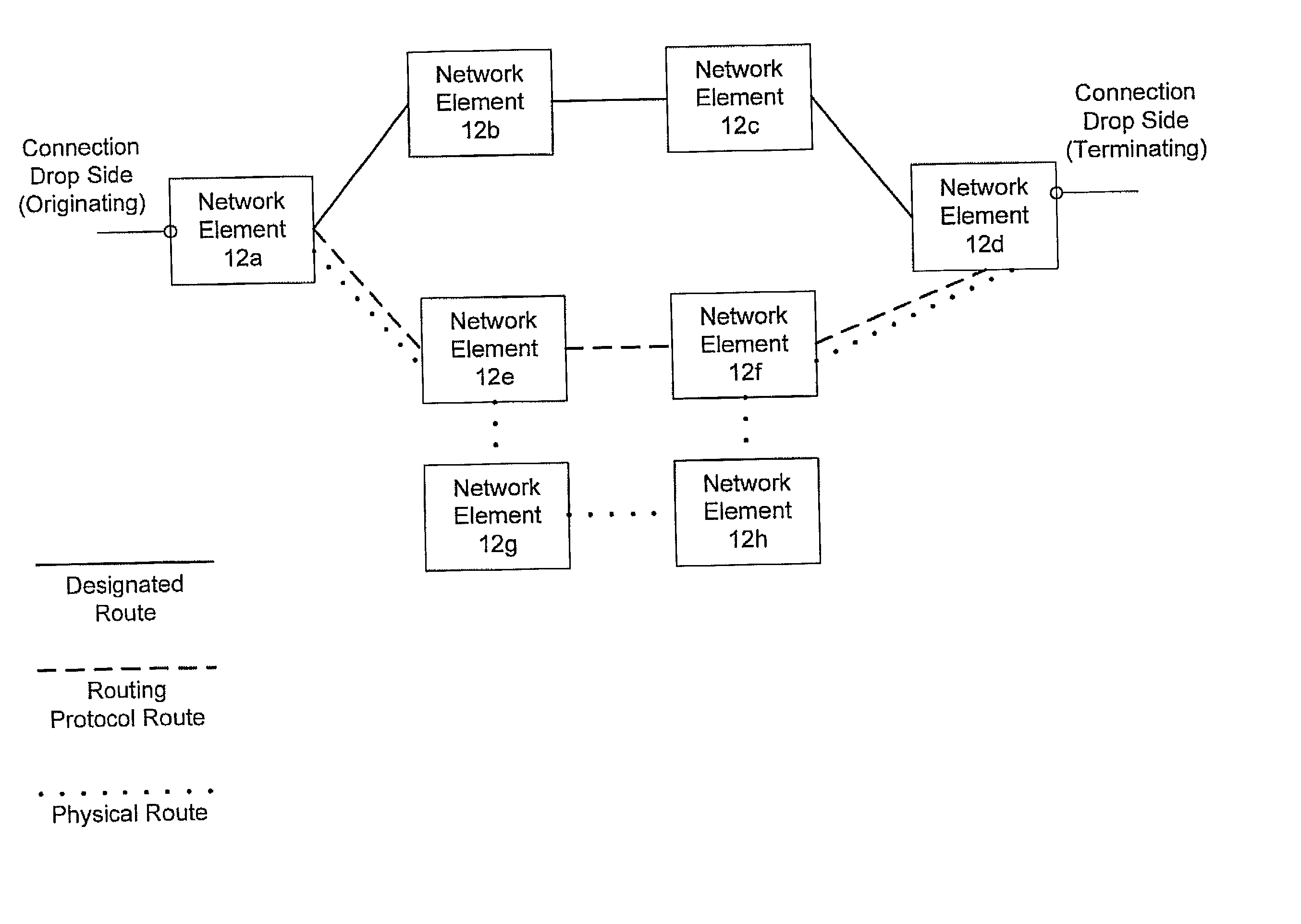 Calculating physical routes in a communication network