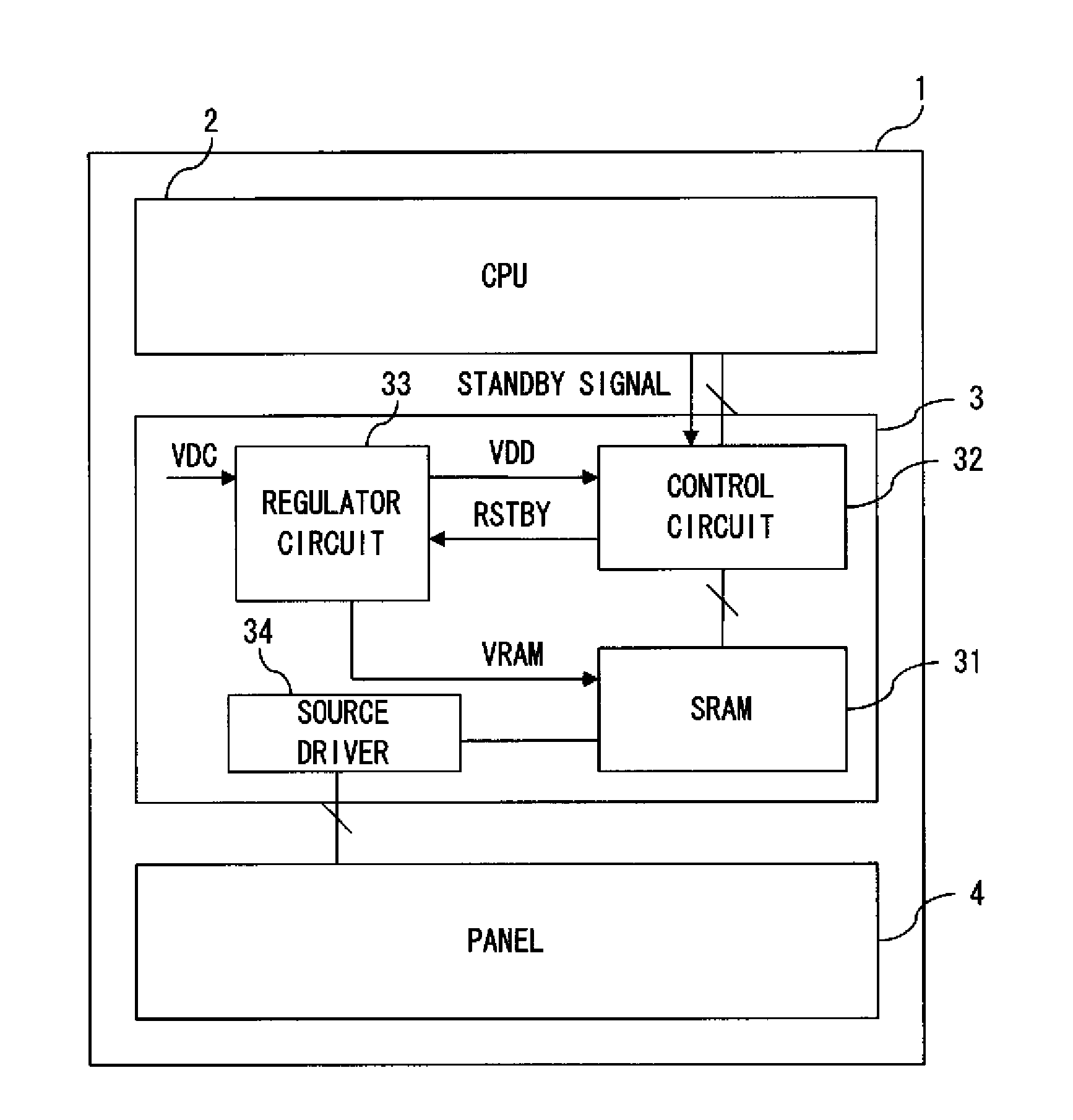 Display control circuit and display control method