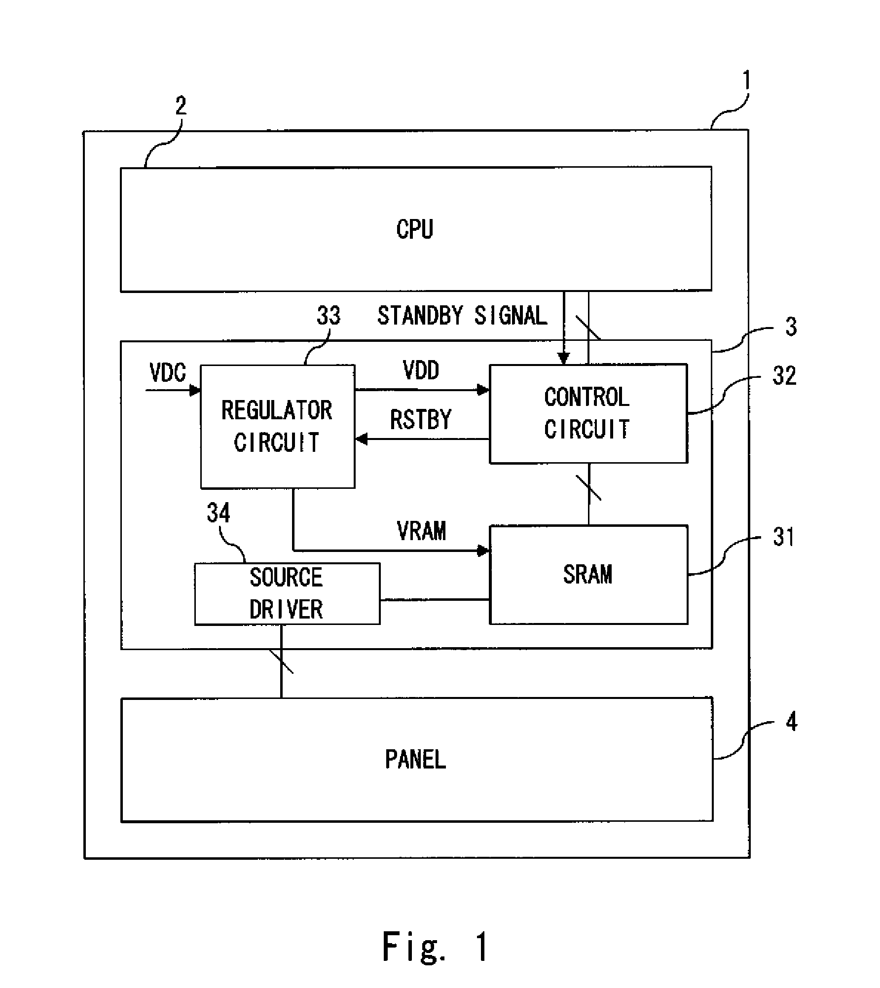 Display control circuit and display control method