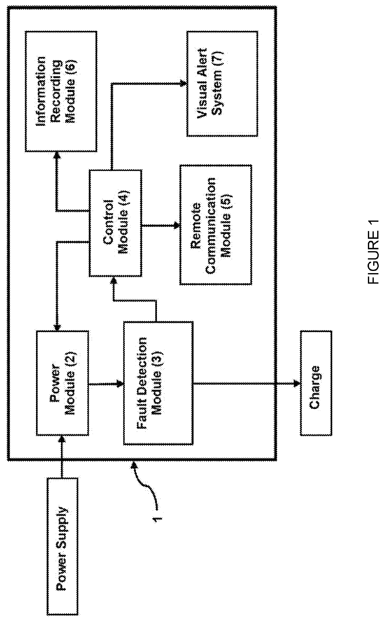 Monitoring and protection device of power distribution transformers on the low voltage side