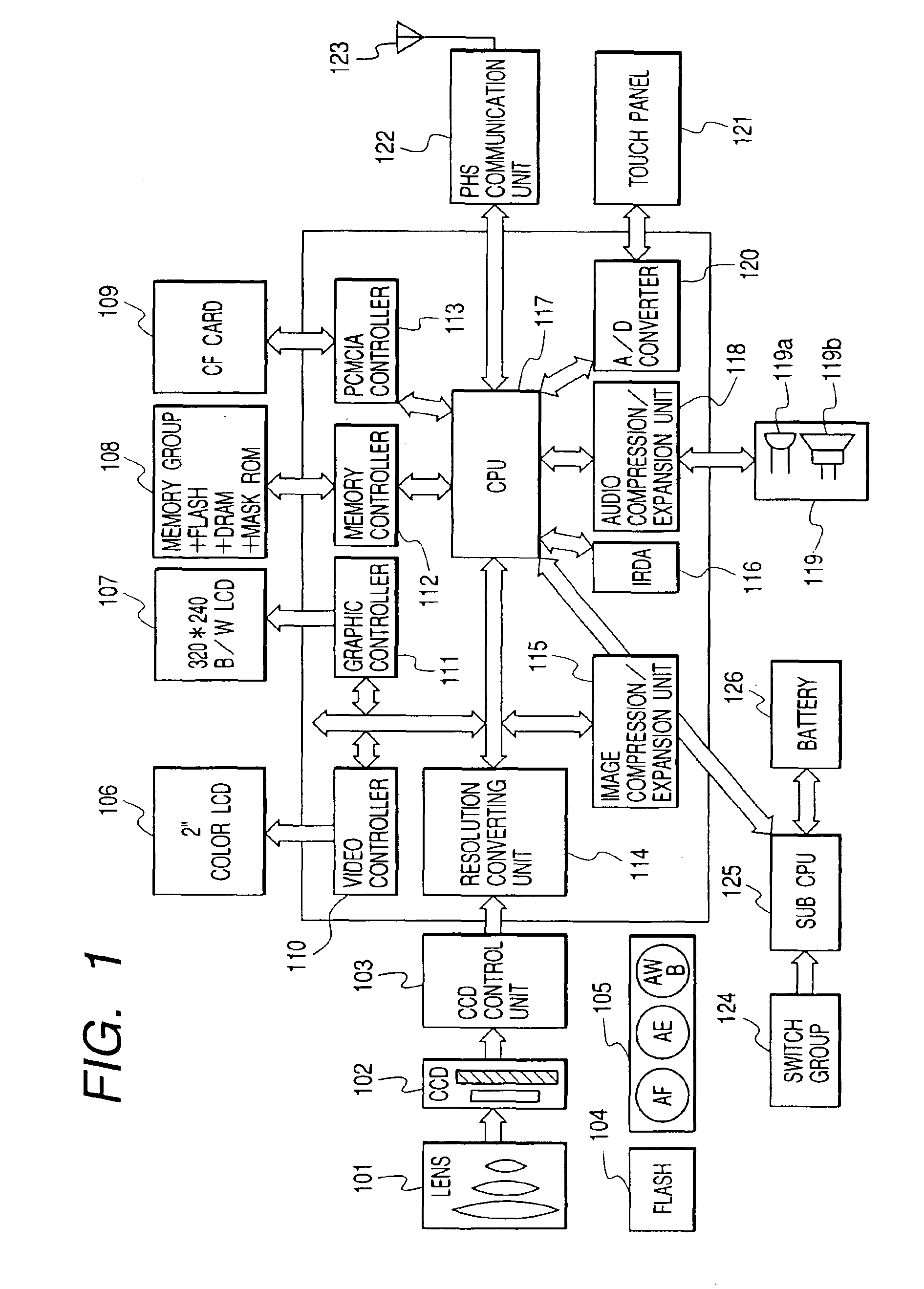 Portable electronic apparatus, image processing method, photographic apparatus, and computer readable recording medium