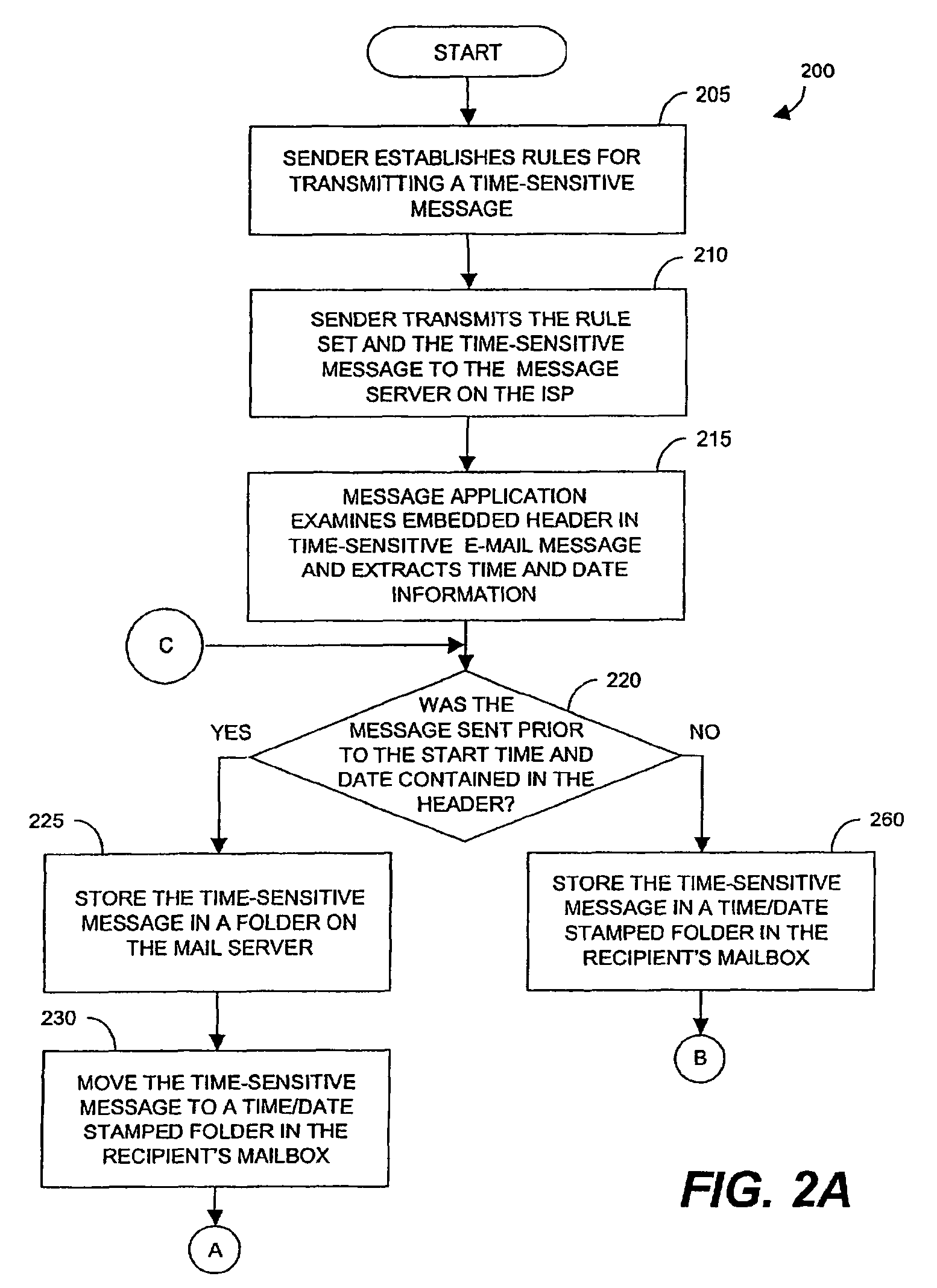 Methods, systems, and computer program products for delivering time-sensitive content