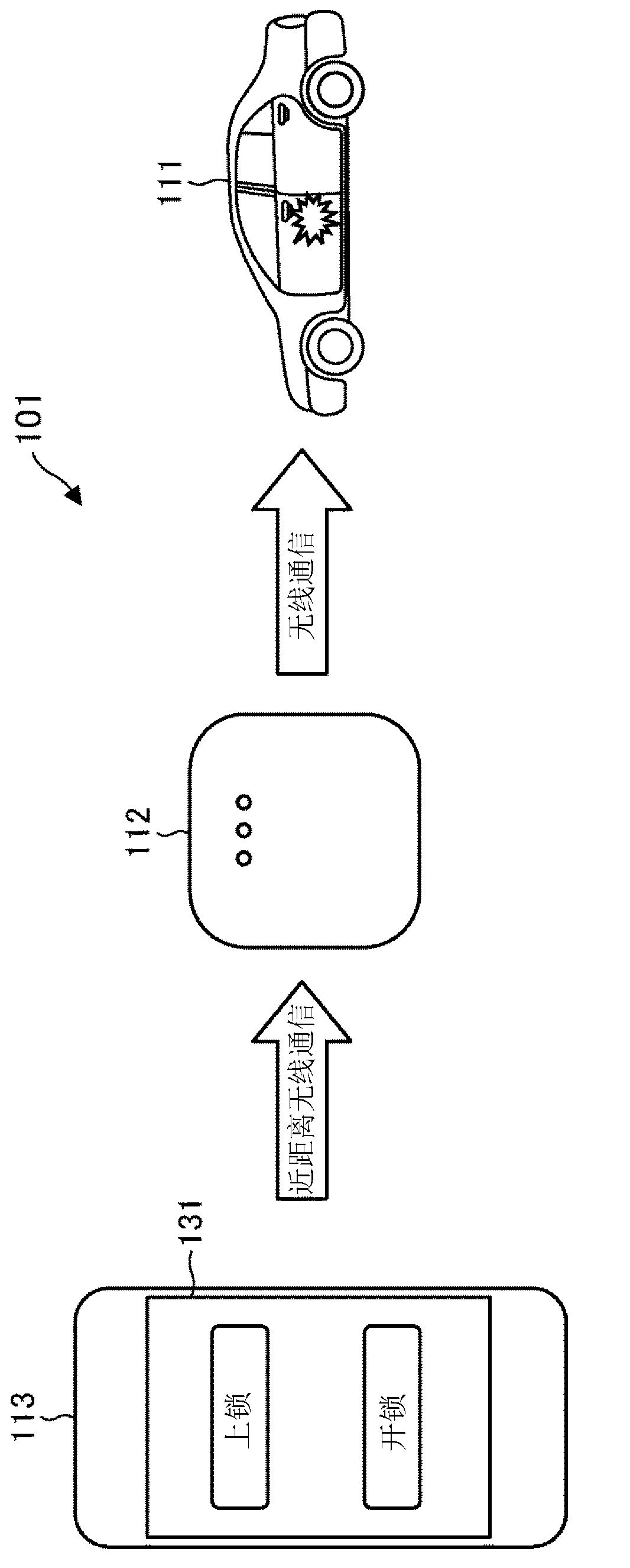 Vehicle portable device and information communication system