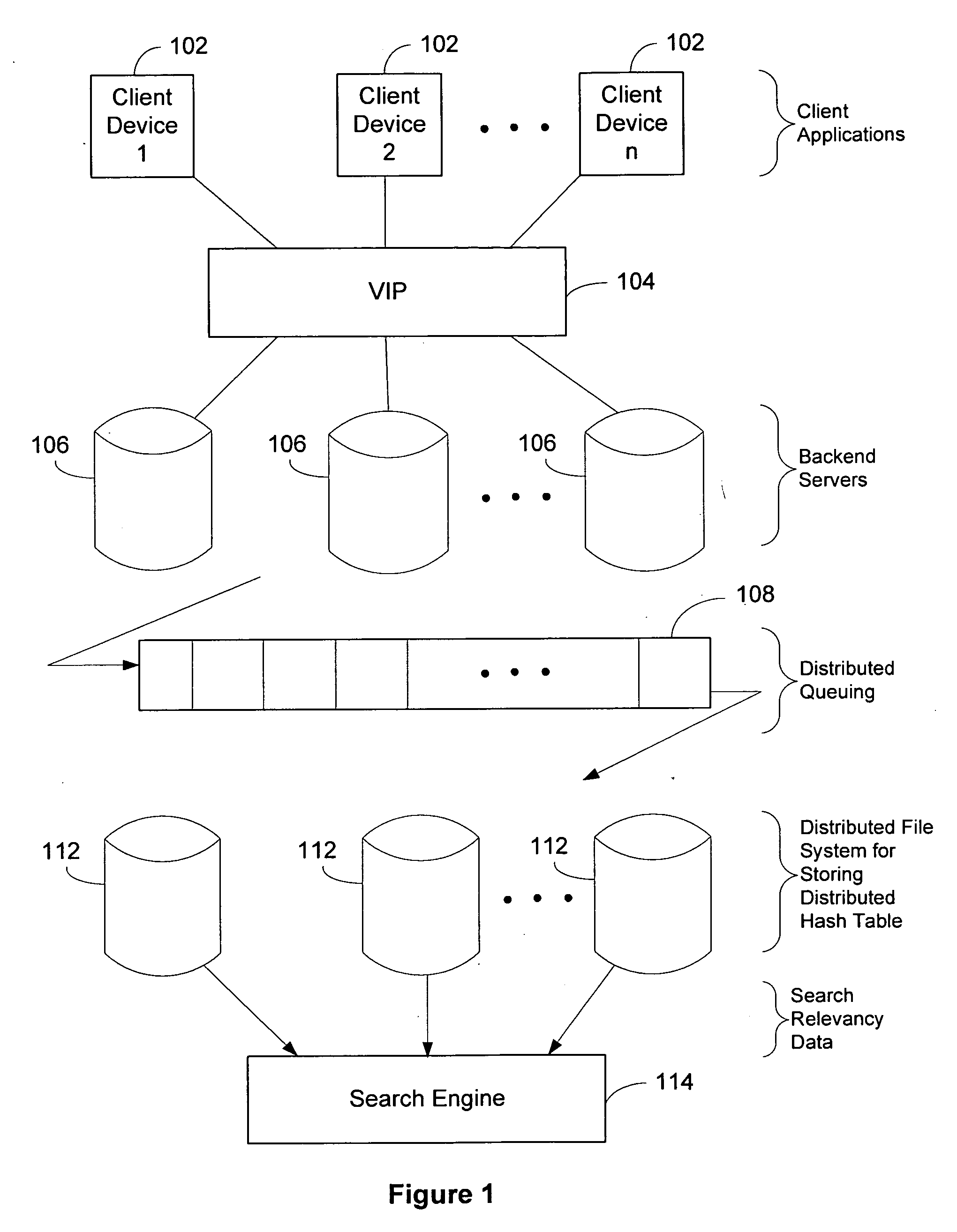 Method and apparatus for creating user-generated document feedback to improve search relevancy