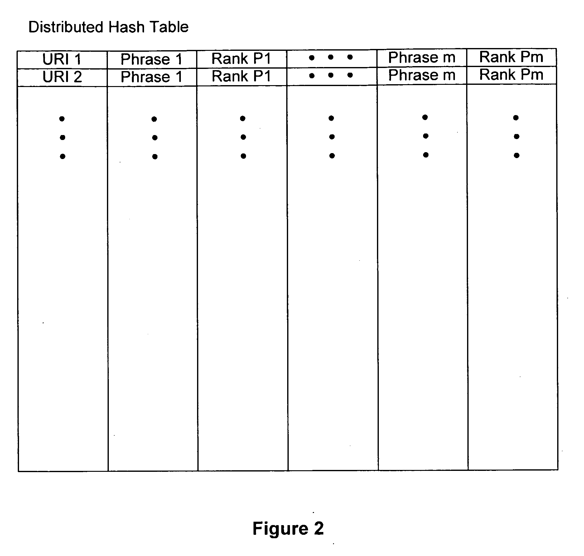 Method and apparatus for creating user-generated document feedback to improve search relevancy