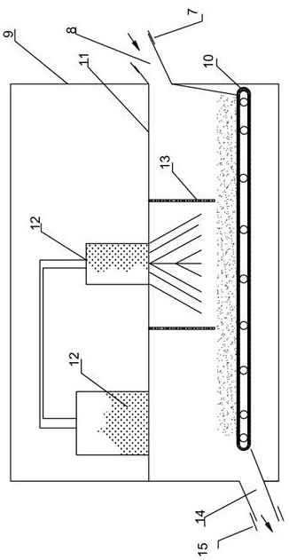 Grain warehousing equipment