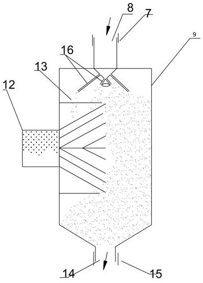 Grain warehousing equipment